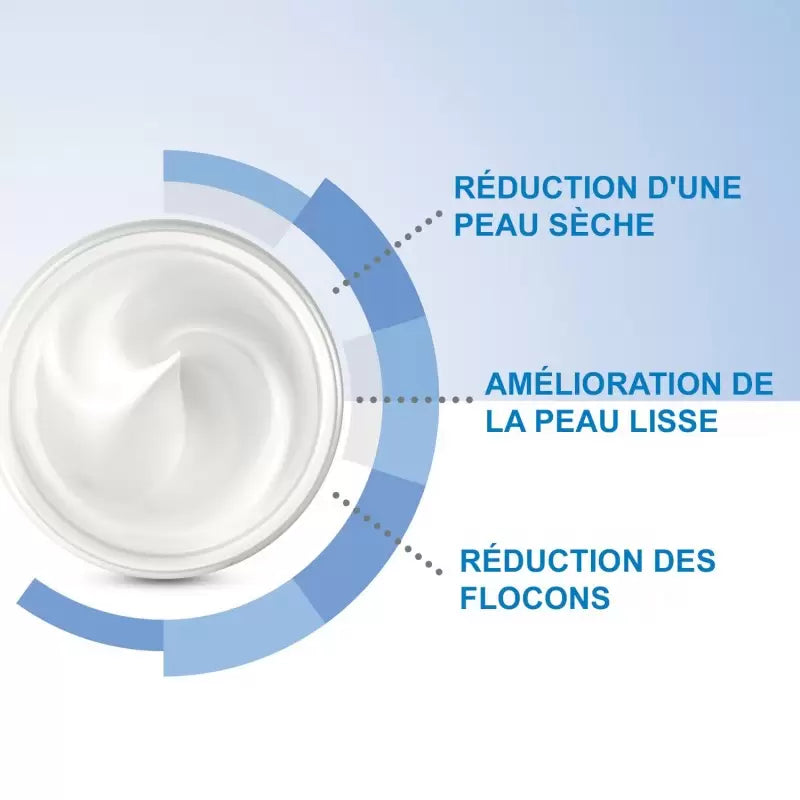 Cerave SA Crème Pieds Régénérante 88 ml – Hydratation & Réparation des Pieds Secs