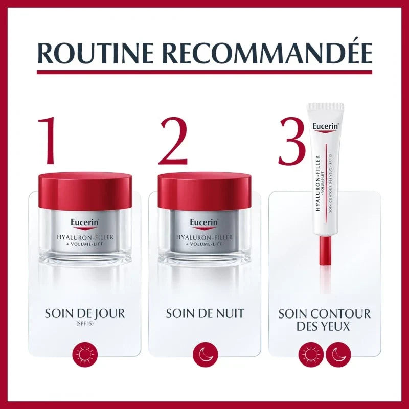 Eucerin HYALURON-FILLER + VOLUME-LIFT Soin Contour des Yeux 15ml