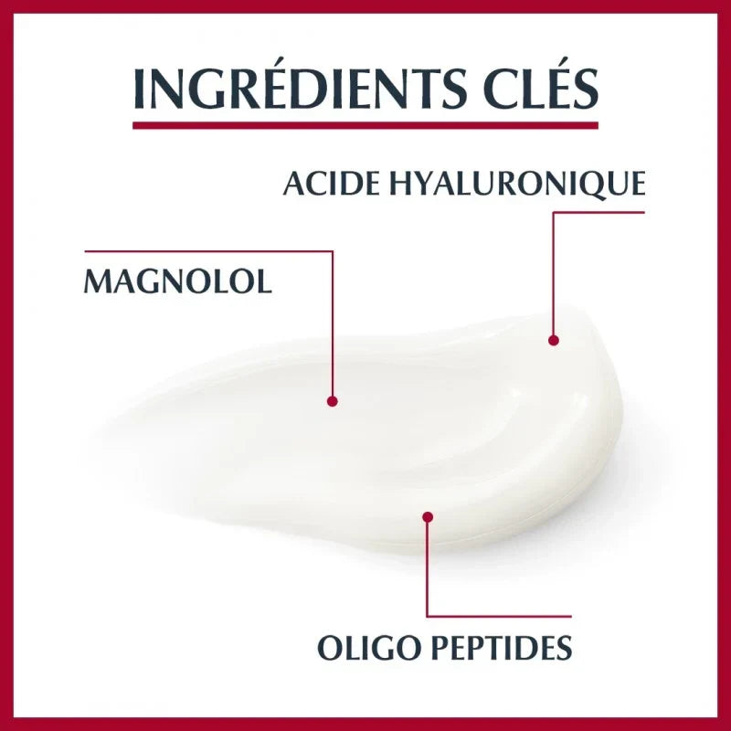 Eucerin HYALURON-FILLER + VOLUME-LIFT Soin Contour des Yeux 15ml